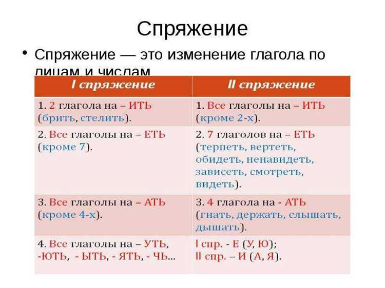 Практические советы для изучающих язык