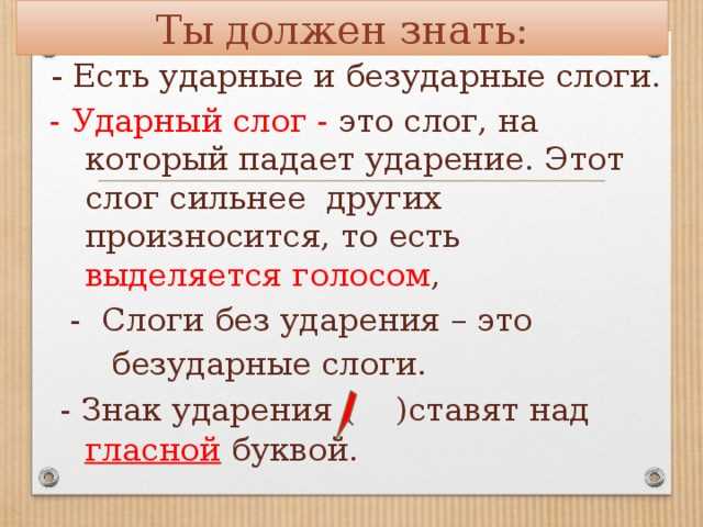 Методы обучения правильному акценту