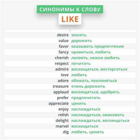 Примеры употребления синонимов в разговорной речи