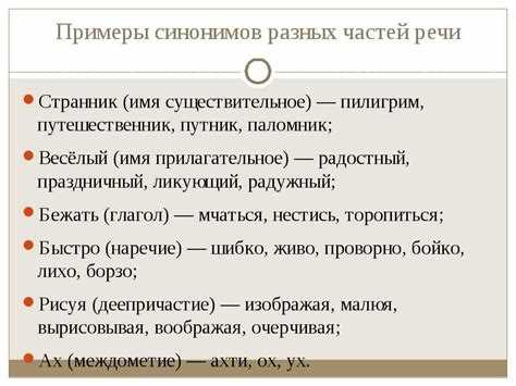 Влияние синонимов на восприятие информации