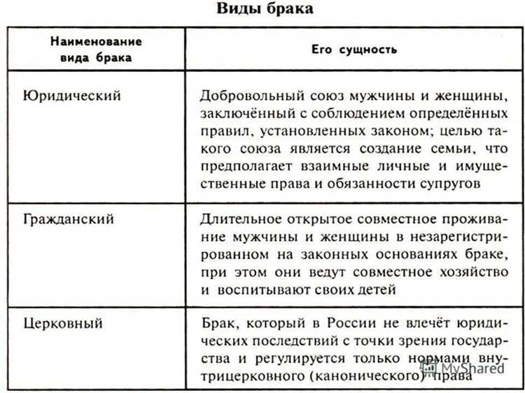 Стилистика и выразительность в художественной литературе