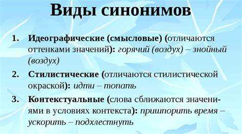 Синонимы и их влияние на творческую речь