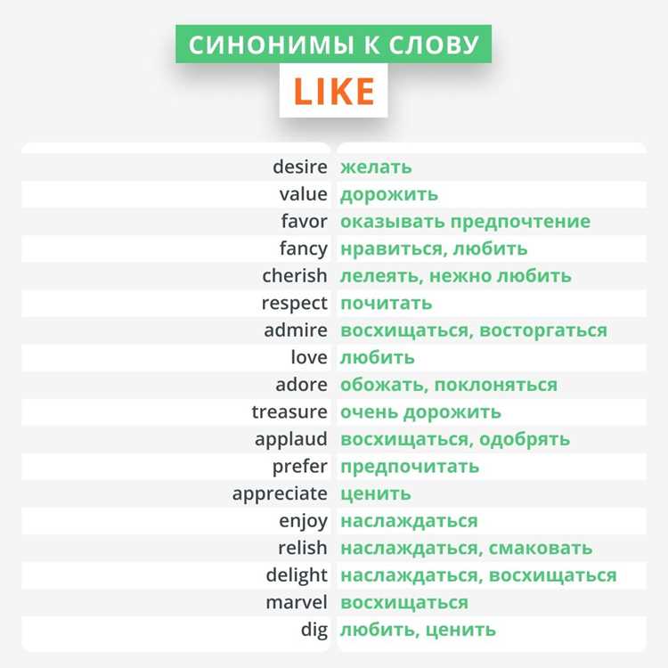 Маркетинг и привлечение клиентов