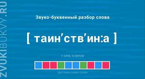 Определение 