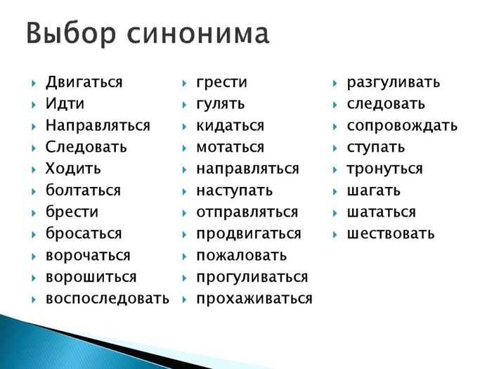 Лучшие ресурсы для поиска синонимичных слов в русском