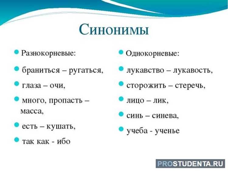Синонимика в научных текстах
