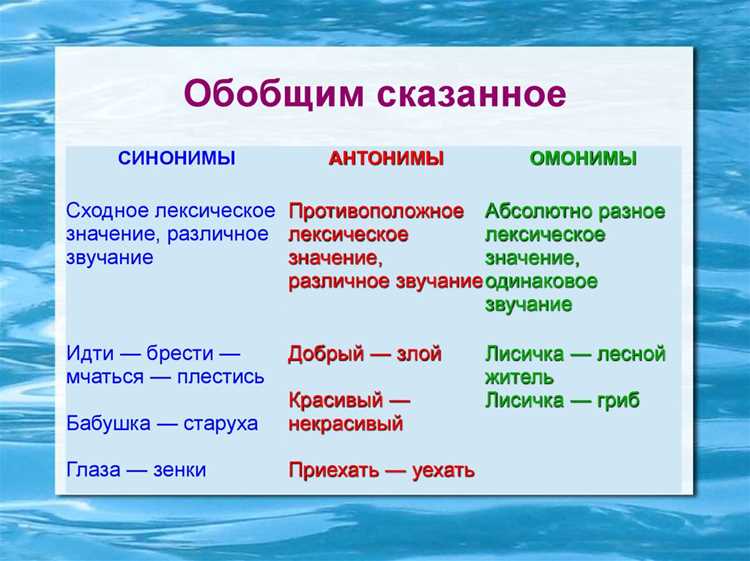 Сравнительный анализ: 