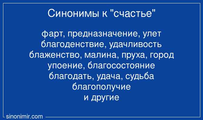 Частотность использования синонимов для
