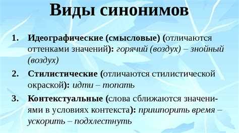 Использование термина 