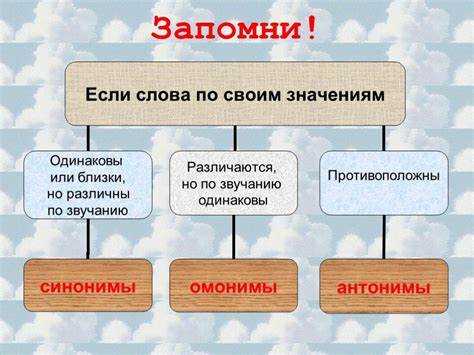 Примеры использования альтернатив в литературе и искусстве