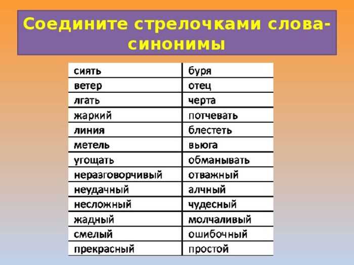 Ошибки при использовании синонимов: на что обратить внимание?