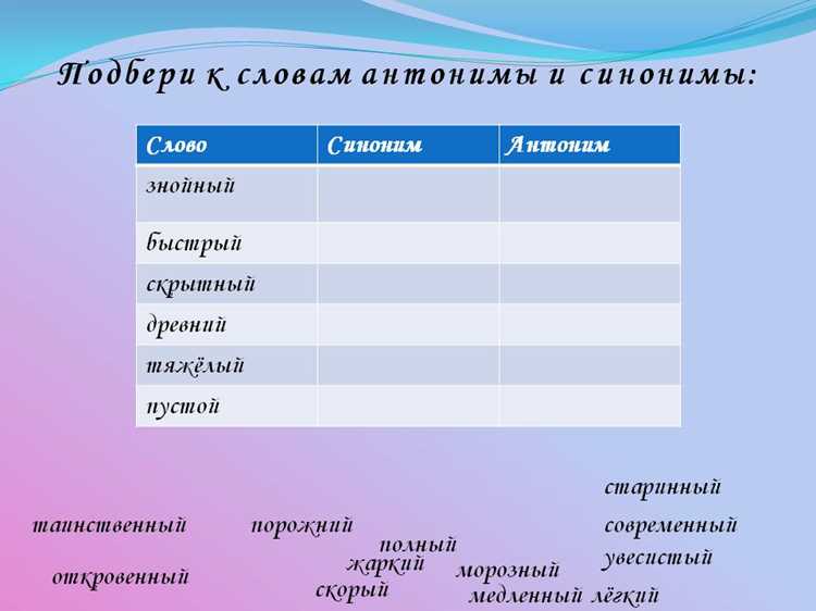 Что такое синонимы и зачем они нужны?
