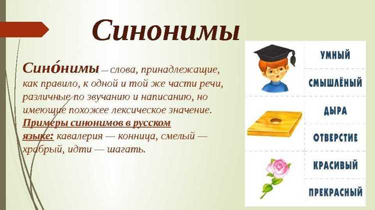 Примеры использования синонимов 