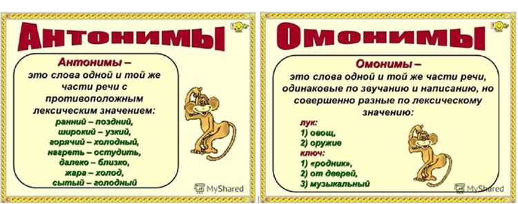 Эквиваленты термина