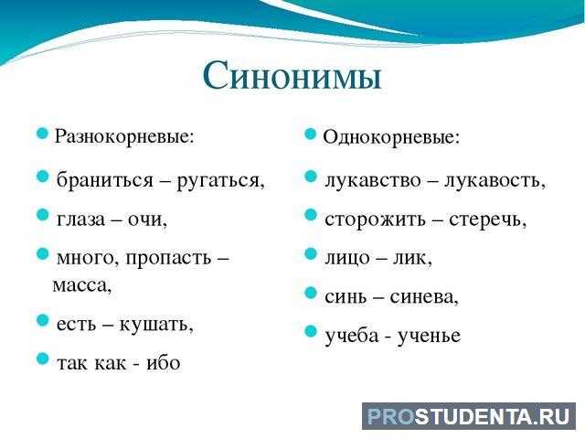 Синонимы к слову оставить в литературе и художественных текстах