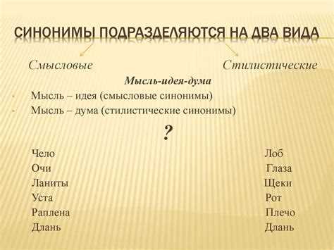 Список основных синонимов слова 