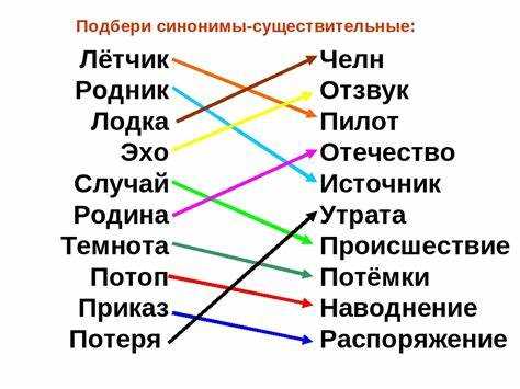 Ресурсы для нахождения альтернативных значений