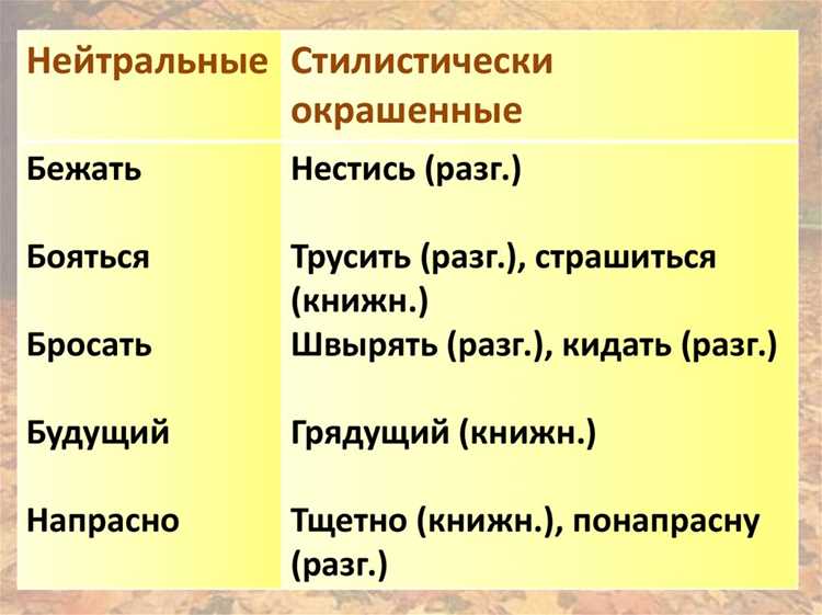 Роль синонимического ресурса в изучении иностранных языков