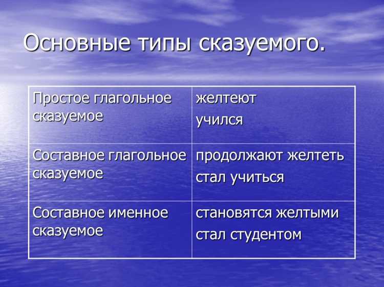 Роль синонимов в создании атмосферности произведения
