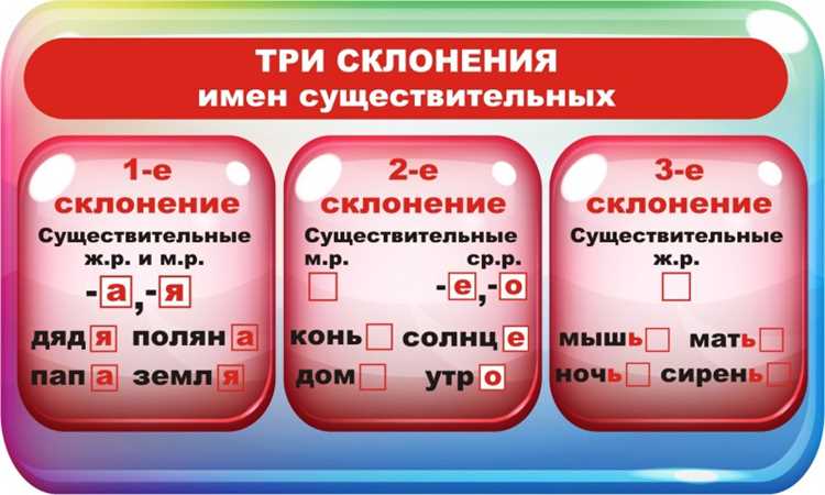 Общие ошибки при изменении формы имени Даша