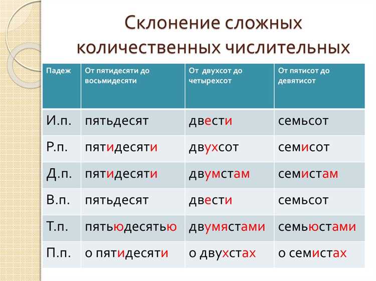 Форма множественного числа слова 
