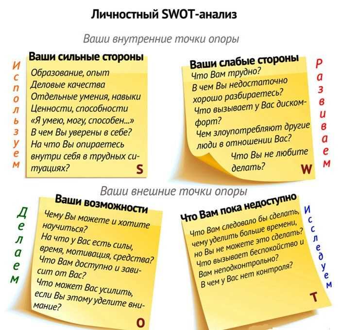 Проблемы синонимов при переводе на другие языки