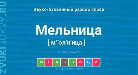 Творческие подходы к использованию слова 