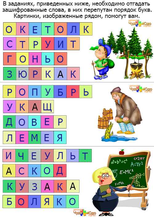 Разбор морфемного состава термина 