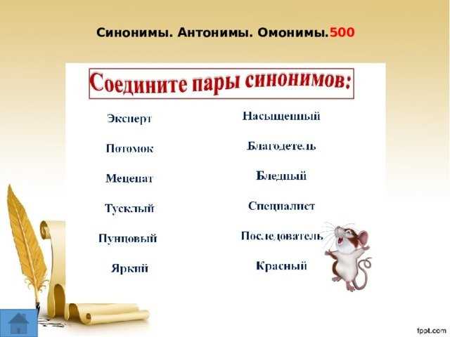 Ошибки при использовании синонимов: избегаем путаницы