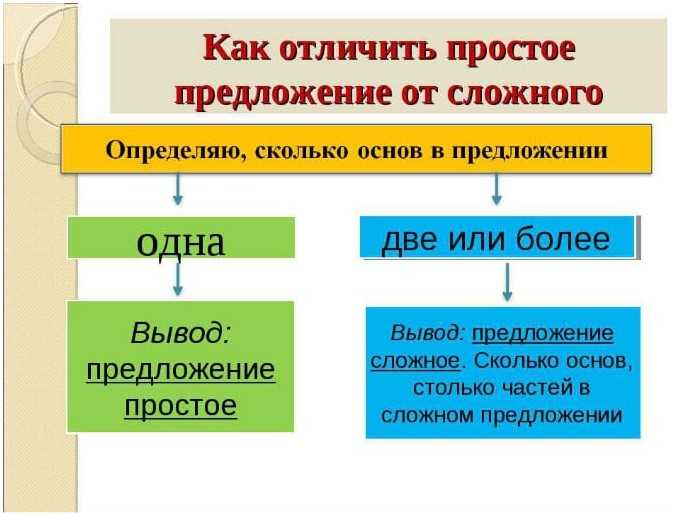 Автомат в контексте программирования: что это значит?