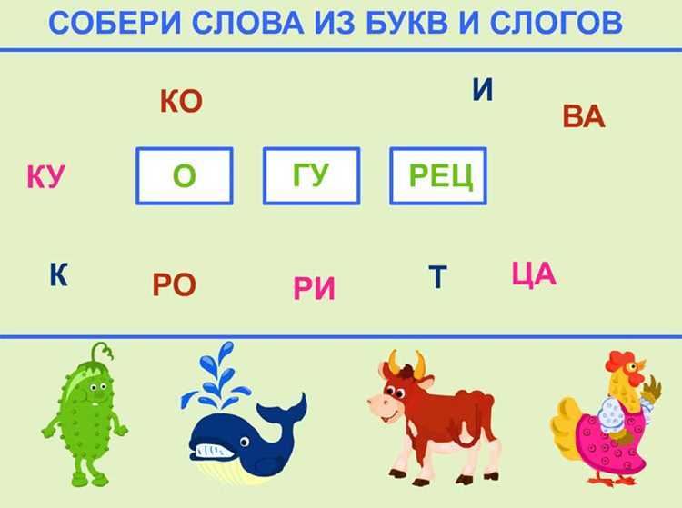 Понятие и значение слова 