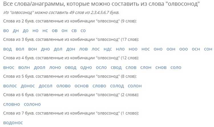 Использование генераторов слов на практике