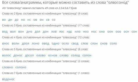 Ошибки при составлении слов: что избегать