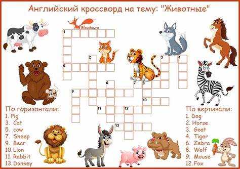 Использование онлайн-сервисов для поиска терминов