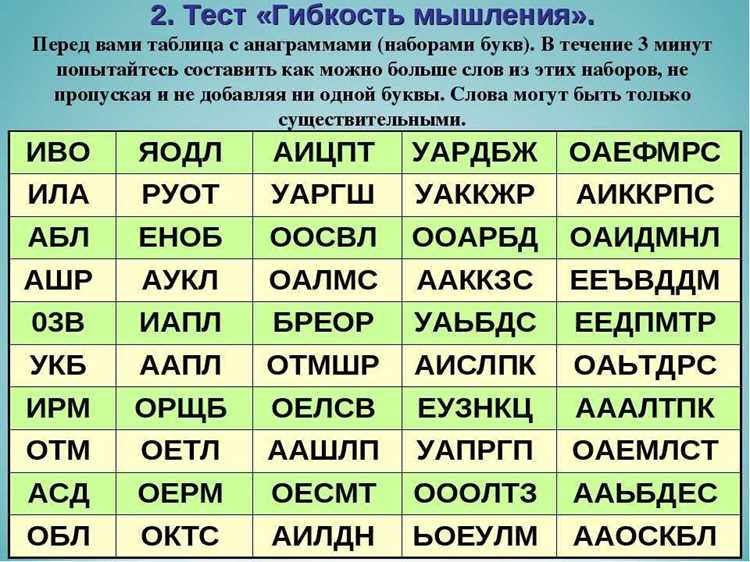 Применение собранных лексем в кроссвордах