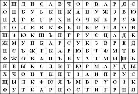 Общие ошибки при создании слов и как их избежать