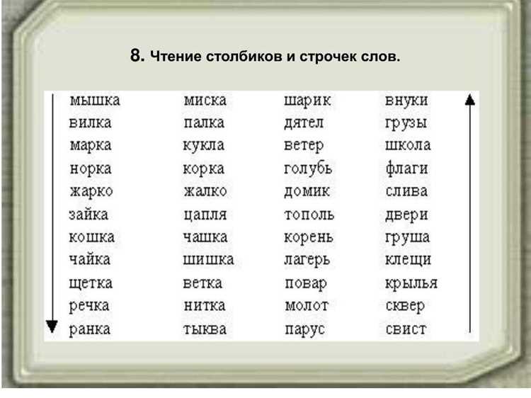 Определение доступных символов в термине шкатулка