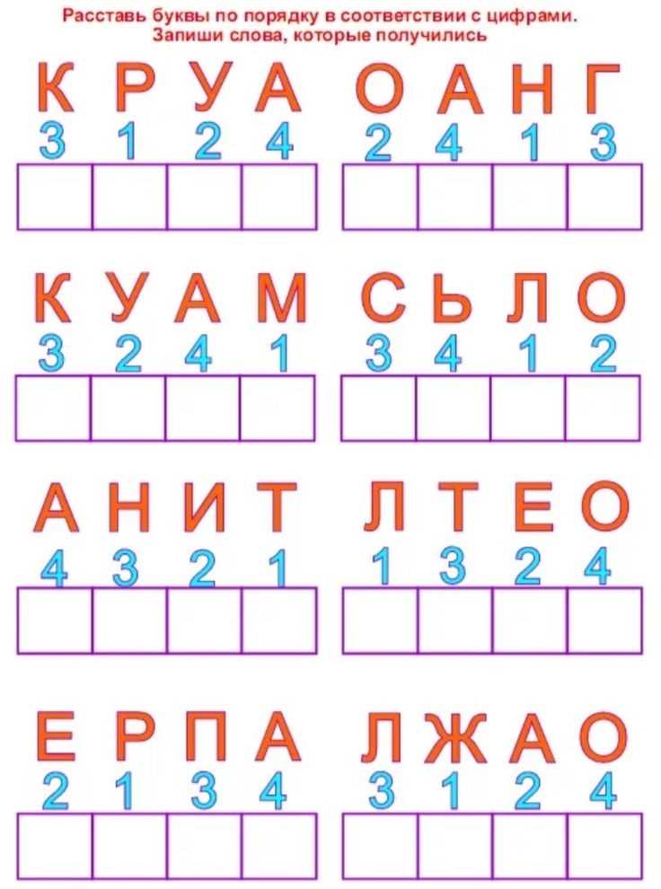 Влияние закрученных форм на развитие коммуникации