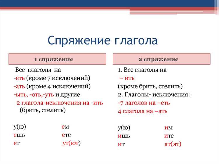 Ошибки и неправильные формы