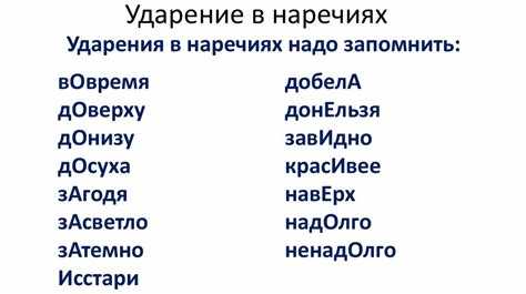 Советы по улучшению произношения и акцента