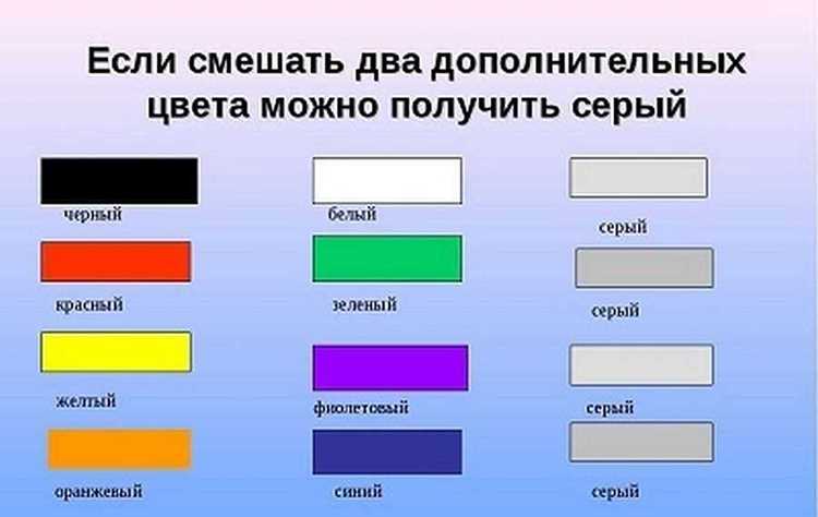 Как избежать путаницы с другими оттенками серого