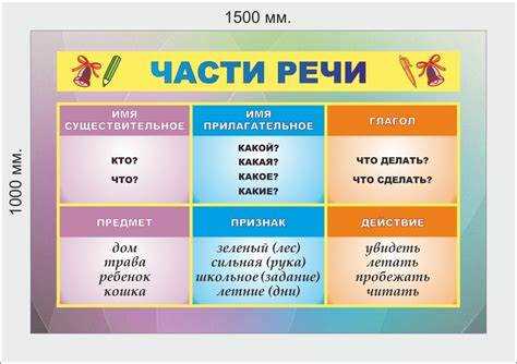 “Цвести” в разговорной речи