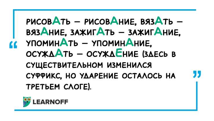 Ударение в заимствованных словах: особенности