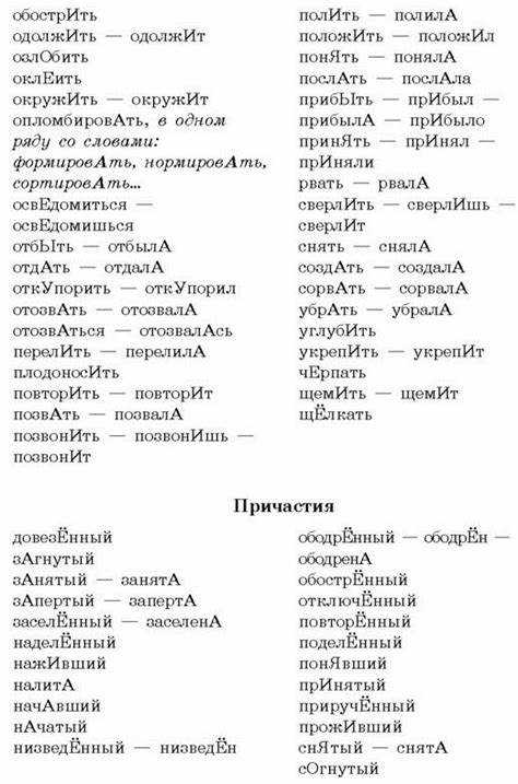 Различия в произношении: нормы и вариации
