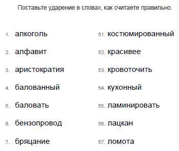 Нюансы акцентирования в русском языке: характеристики, рекомендации и исключения