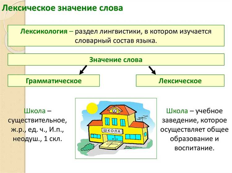 Упоение: глубокий смысл и применение в языке