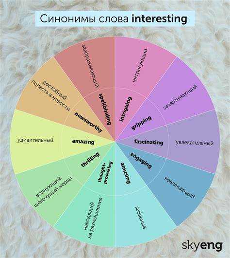 Региональные варианты и диалектизмы, связанные с 