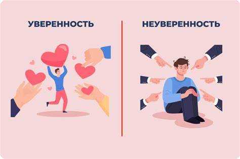Ошибки при использовании синонимов