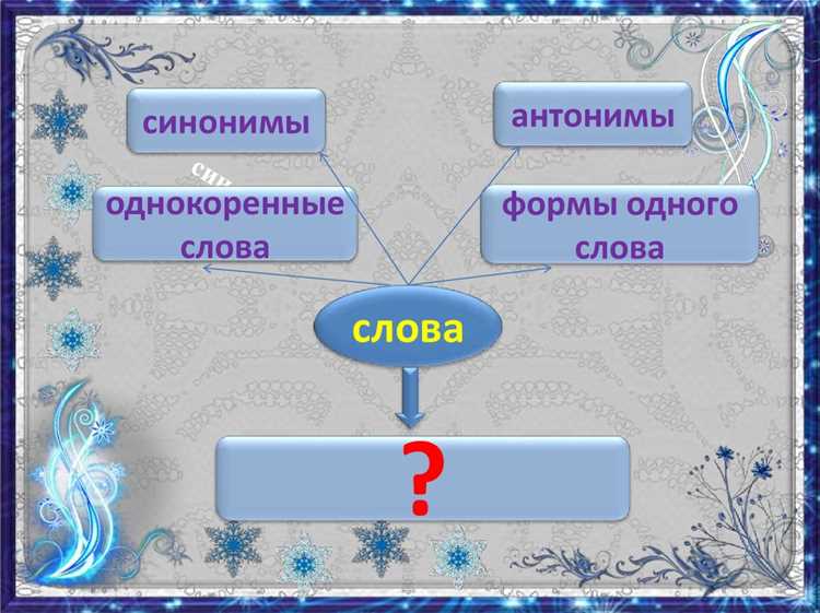 Согласование увлекаемого с другими членами