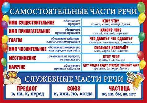 Определение и грамматические свойства увлекаемого